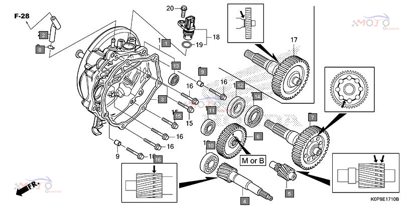Frame Diagram